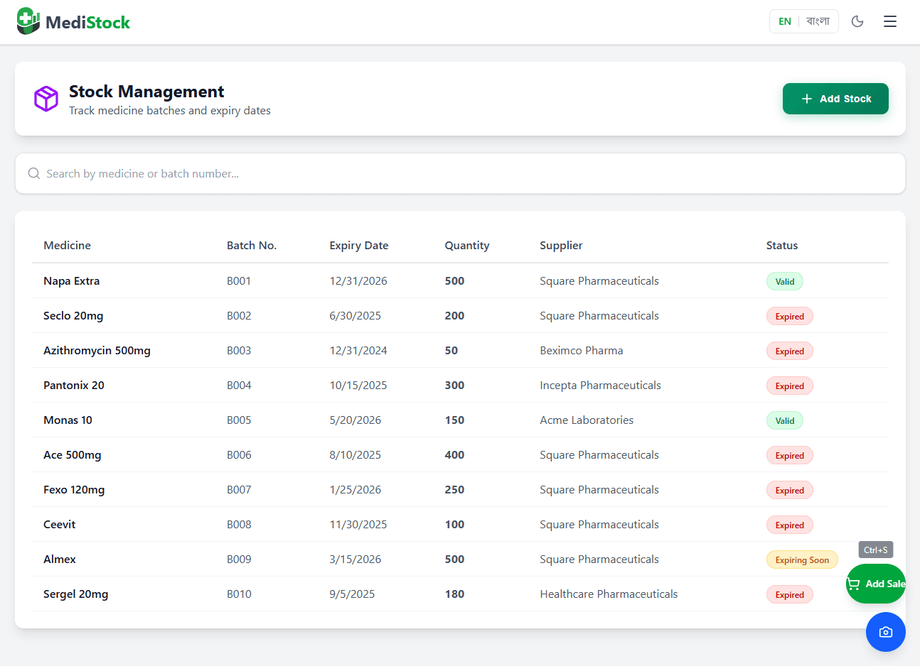 স্মার্ট ইনভেন্টরি ম্যানেজমেন্ট